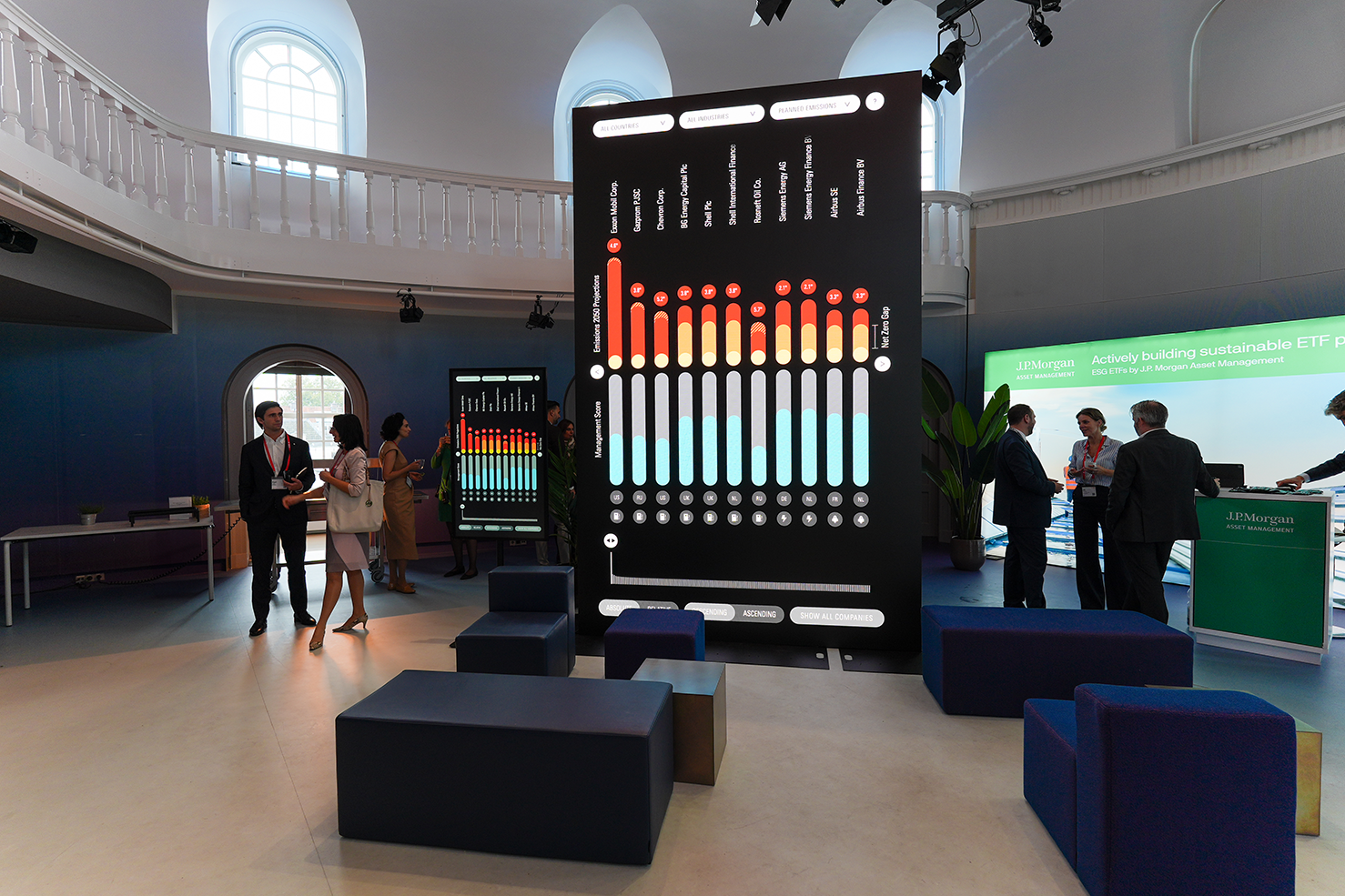 Morningstar Sustainable Investing Summit