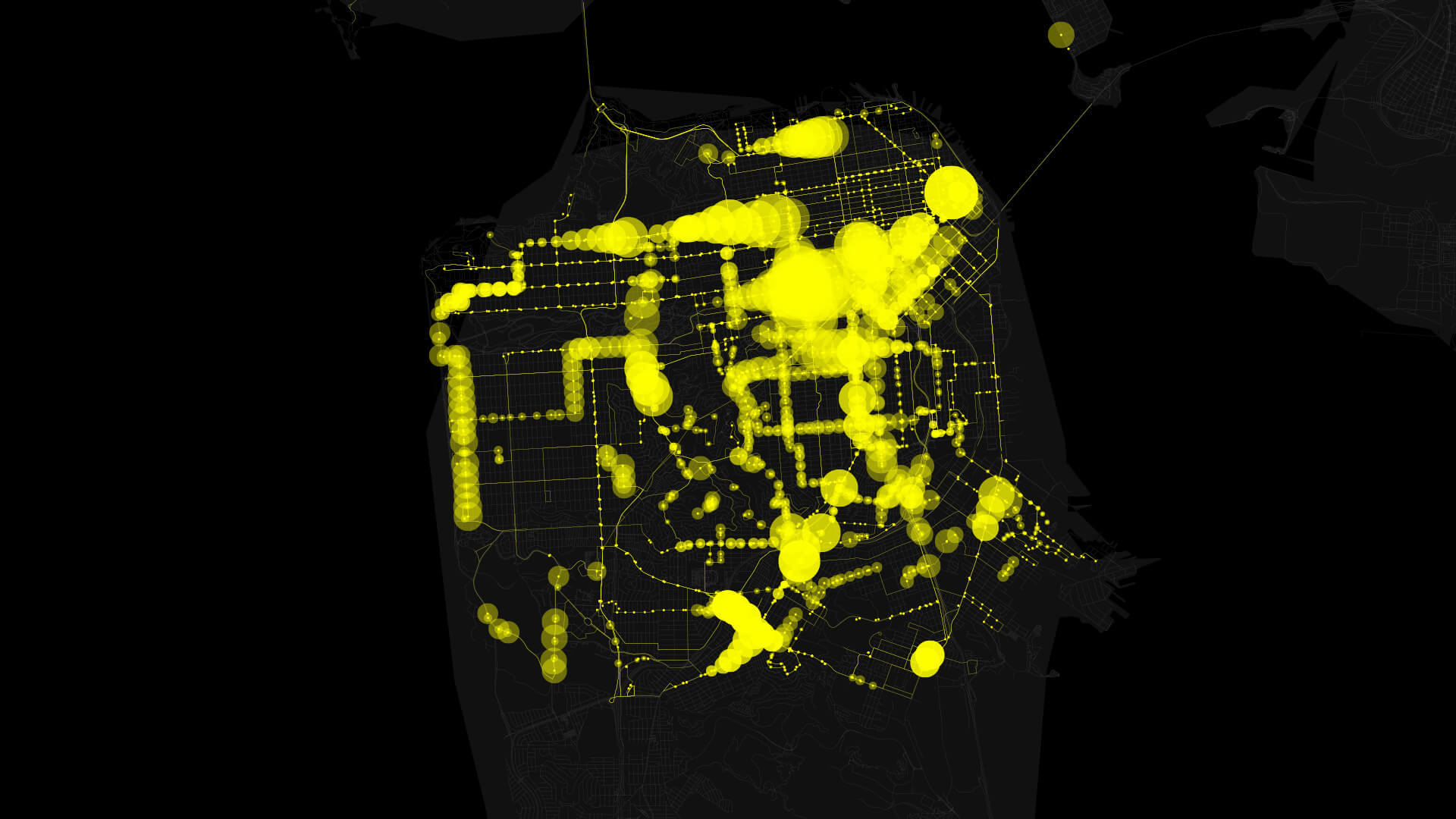 Transit Patterns