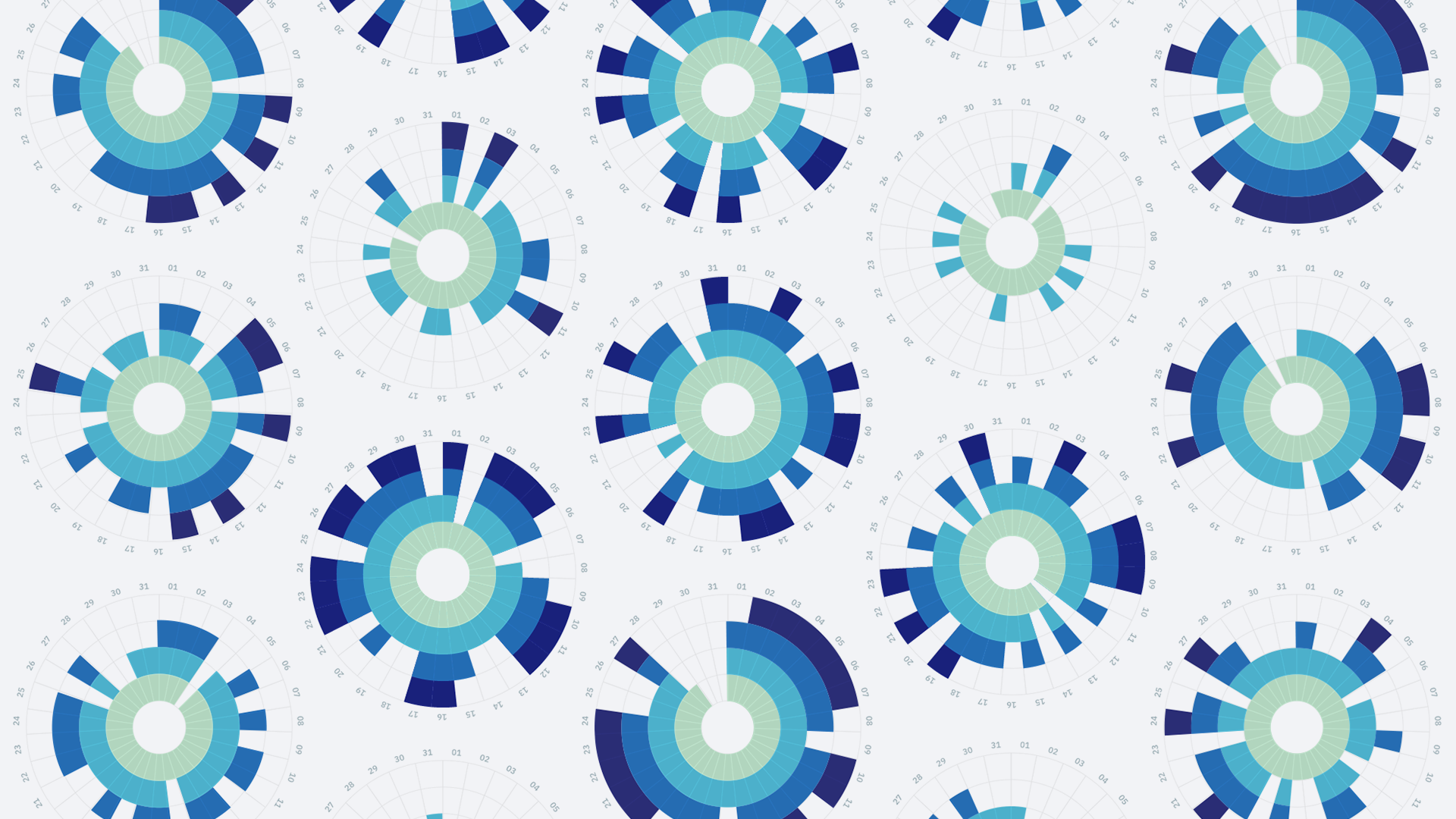 PEFA, World Bank