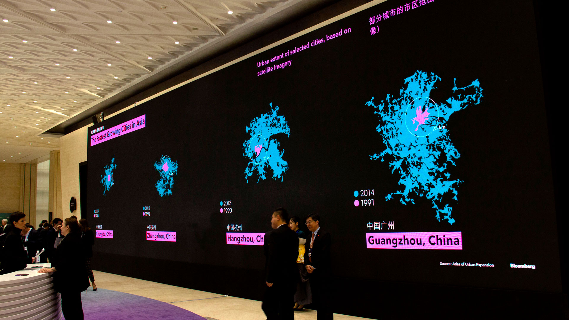 Bloomberg New Economy Forum 2019